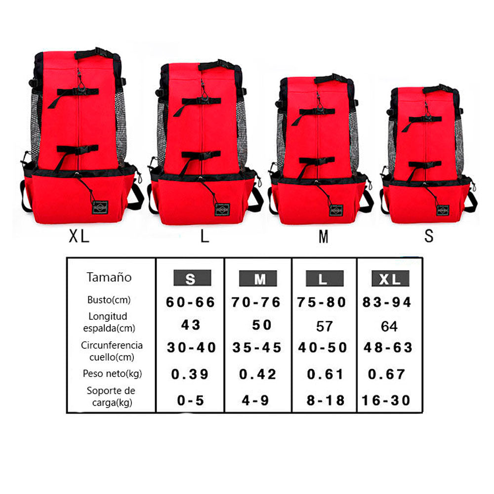 Mochila para Perros Grandes